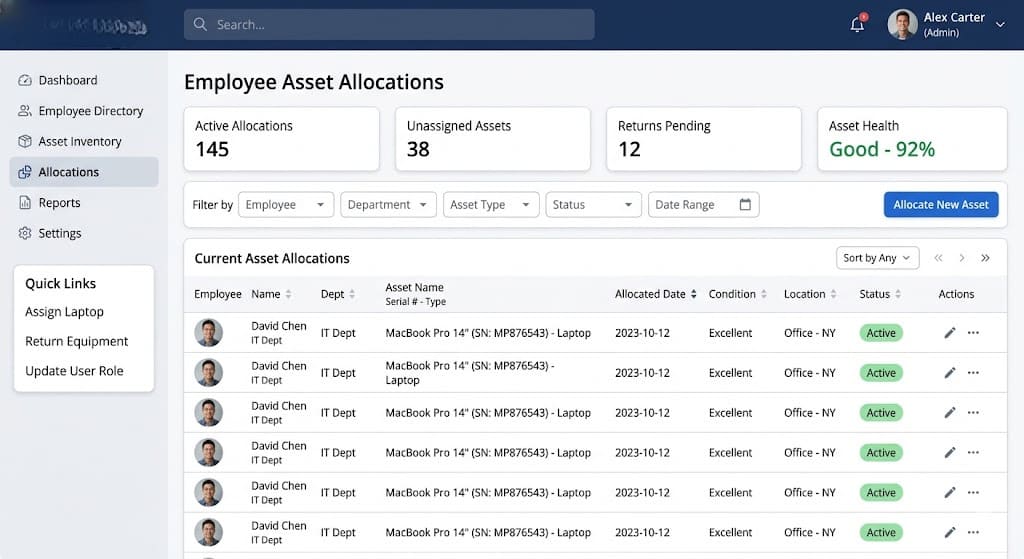 Asset Allocation to Employees